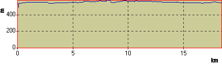 Vkov profil (3 kB)